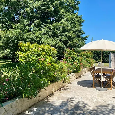 La Maison Du Champ De Beaumont * Galgon